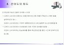 태도의 형성과 변화 24페이지
