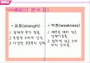 쿠폰북마케팅  5페이지