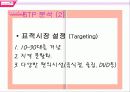 쿠폰북마케팅  8페이지