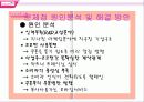 쿠폰북마케팅  15페이지