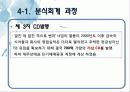 터보테크 분식회계 15페이지