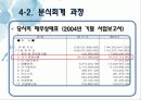 터보테크 분식회계 20페이지