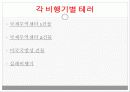 국제사회와관계 테러문제 22페이지