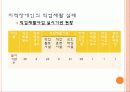 지적장애에 대해서 25페이지