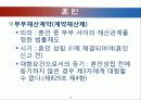 조성민 친권의 정당성에 대한 법적 검토 5페이지