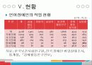 언어장애에 대하여 25페이지