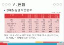 언어장애에 대하여 26페이지
