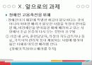 언어장애에 대하여 40페이지