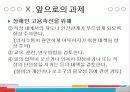언어장애에 대하여 41페이지
