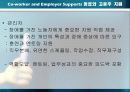지원고용을 위한 비즈니스 동맹 만들기 (Creating Business Alliances for Supported Employment) 16페이지