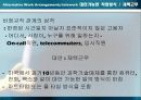 지원고용을 위한 비즈니스 동맹 만들기 (Creating Business Alliances for Supported Employment) 27페이지
