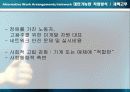 지원고용을 위한 비즈니스 동맹 만들기 (Creating Business Alliances for Supported Employment) 31페이지