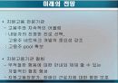 지원고용을 위한 비즈니스 동맹 만들기 (Creating Business Alliances for Supported Employment) 36페이지