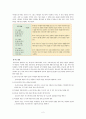 독서지도론  2페이지