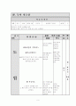 독서 지도안 7페이지