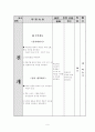 독서 지도안 10페이지