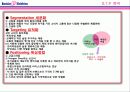 [마케팅]베스킨라빈스 9페이지