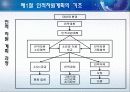 인적자원계획 4페이지