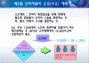 인적자원계획 6페이지