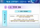 인적자원계획 11페이지