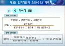인적자원계획 15페이지