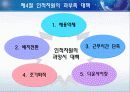 인적자원계획 20페이지