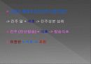 축산식품 육류 우유 계란 27페이지