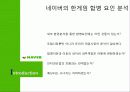 네이버의 한게임 합병 요인 분석 6페이지