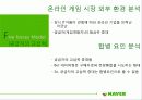 네이버의 한게임 합병 요인 분석 16페이지