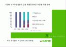 네이버의 한게임 합병 요인 분석 25페이지