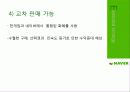 네이버의 한게임 합병 요인 분석 37페이지
