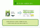 네이버의 한게임 합병 요인 분석 41페이지
