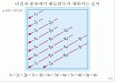 제7장 원자의 전자 구조 37페이지