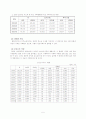 빈곤 문제와 현황 빈곤가족 정책적 제언 5페이지