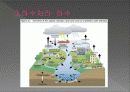 상수와 하수-우리가마시는물 15페이지