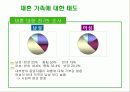 재혼 가족에 대해 5페이지