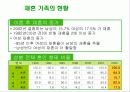 재혼 가족에 대해 9페이지