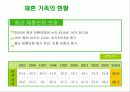 재혼 가족에 대해 12페이지