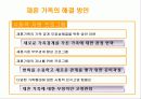 재혼 가족에 대해 24페이지
