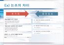 신문 편집과 제작 11페이지