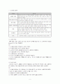 [노인복지]노인학대 발표 5페이지