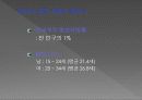 주요 정신질환의 이해 6페이지