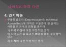 Major depressive disorder의 개요, 원인, 증상 23페이지