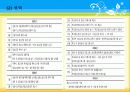 주의력 결핍 과잉 행동 장애 ADHD 18페이지