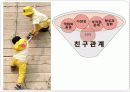 Friendship(친구관계) 2페이지