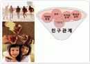 Friendship(친구관계) 9페이지
