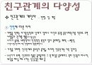 Friendship(친구관계) 13페이지