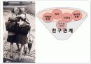 Friendship(친구관계) 15페이지