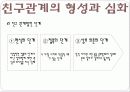 Friendship(친구관계) 21페이지