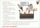 [환경과 인간] 토양환경 & 폐기물문제와 자원화 6페이지
